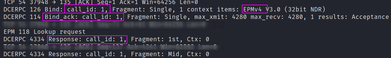 PrintNightmare Network Analysis 10 PrintNightmare Network Analysis 10