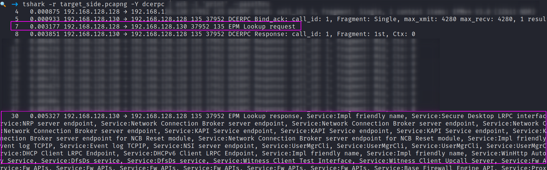 PrintNightmare Network Analysis 19 PrintNightmare Network Analysis 19