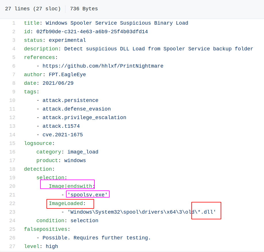 PrintNightmare Network Analysis 24 PrintNightmare Network Analysis 24