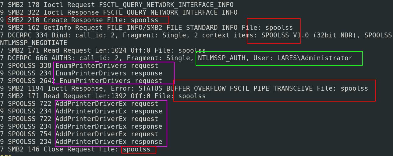 network activity nestled under SMB network activity nestled under SMB