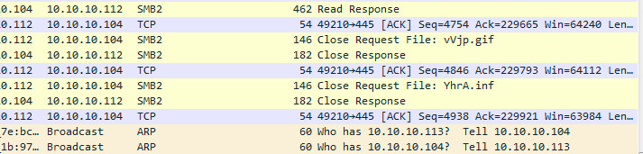 And the closing of the files...