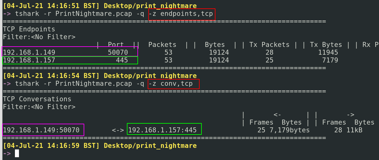 IP addresses and ports