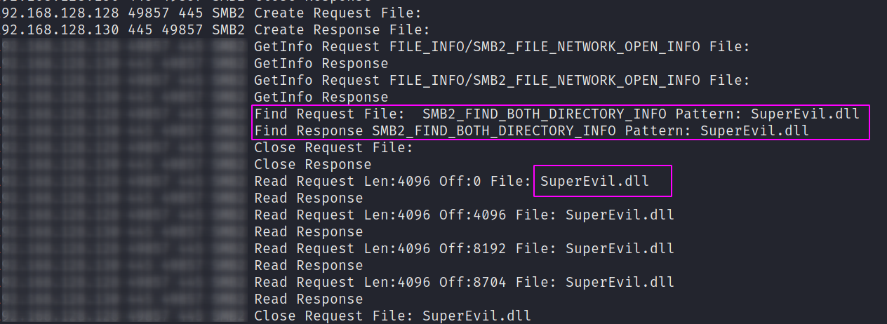 PrintNightmare Network Analysis 1