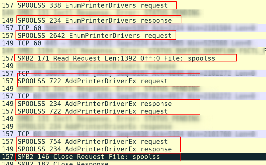 PrintNightmare Network Analysis 21